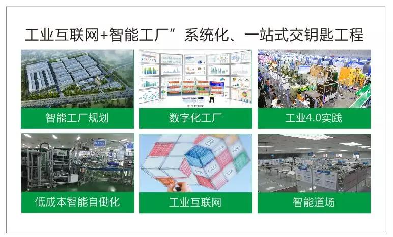 高效智能 模拟仿真