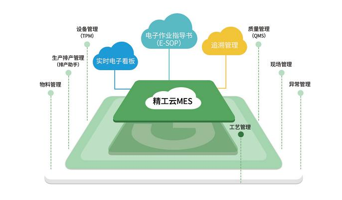 UG环球******系统.png